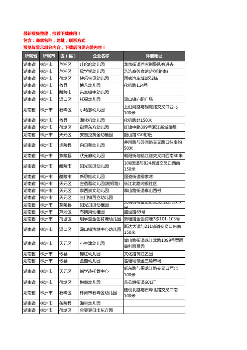 新版湖南省株洲市幼儿园企业公司商家户名录单联系方式地址大全838家