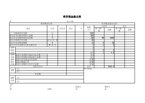 111现金盘点表、银行余额调节表、固定资产折旧