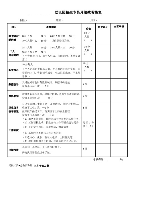 幼儿园招生人员月绩效考核标准