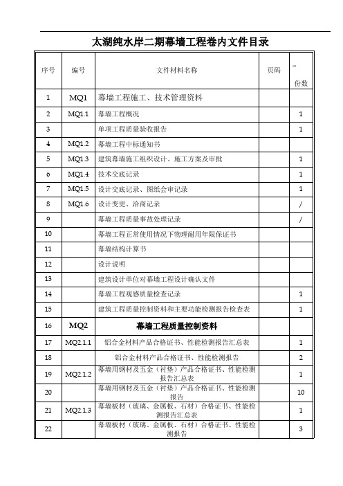 江苏省工程幕墙资料全套