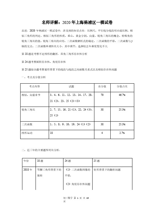 名师详解：2020年上海杨浦区一模九年级数学试卷