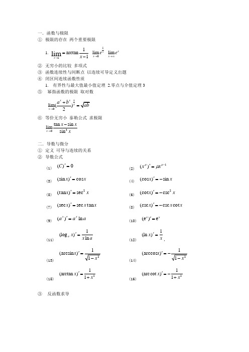 同济高等数学精华知识点重点难点汇总