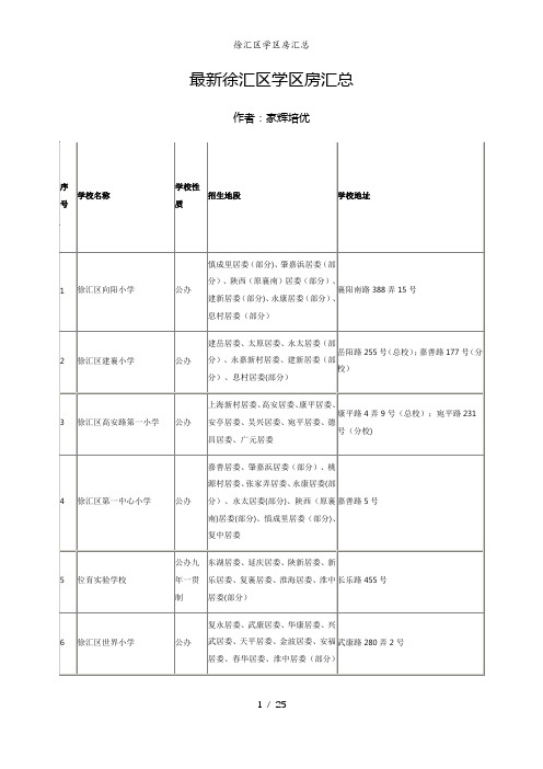 徐汇区学区房汇总