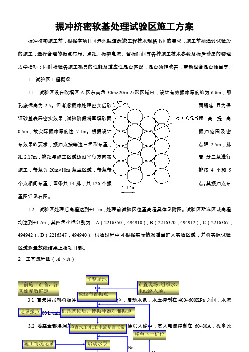 振冲挤密施工方案