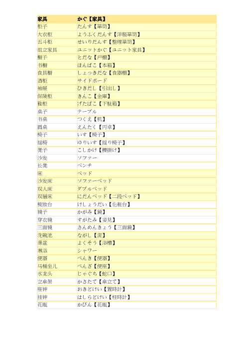 室内装饰日语词汇汇总