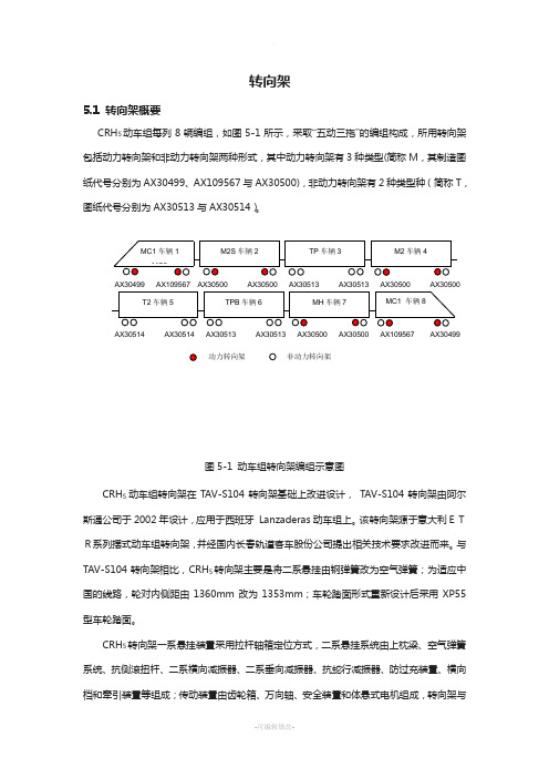 CRH5转向架