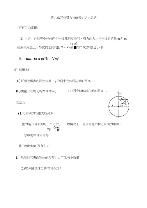 必修二万有引力与航天知识点总结完整版