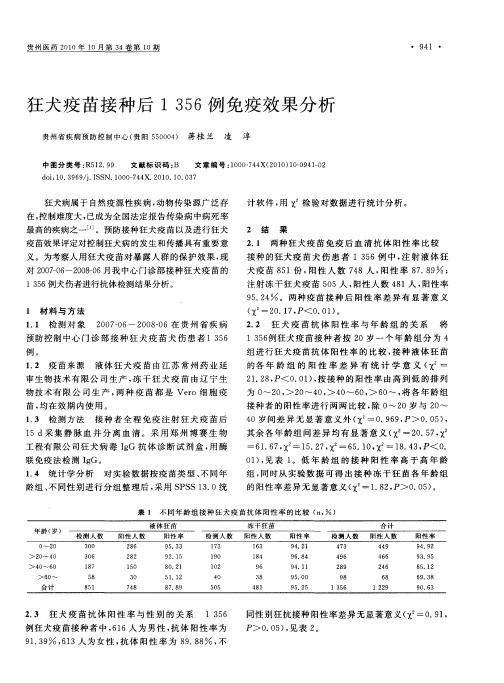 狂犬疫苗接种后1356例免疫效果分析