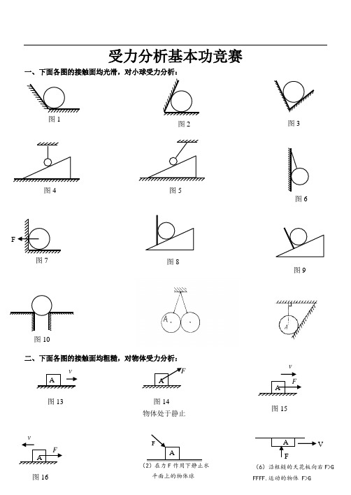 物理最全受力分析图组