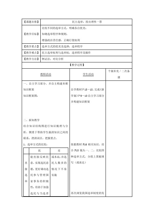 教学设计10：2.1 民主选举：投出理性的一票