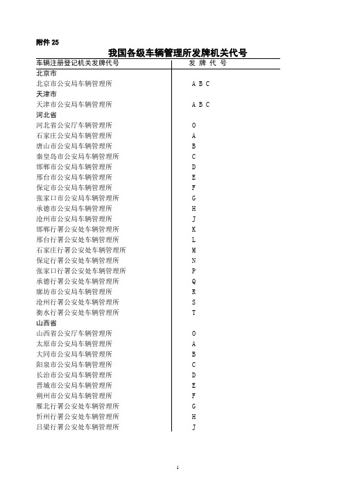 我国各级车辆管理所发牌机关代号