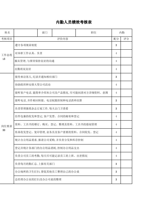 内勤人员绩效考核表