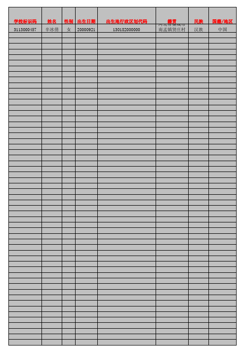 学籍模板最新 (1)