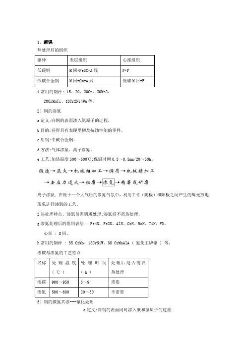 金属材料热处理教案