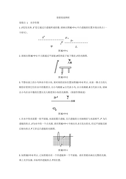 2020—2021学年华东师大版科学八年级下册 第2章  光    知识点清单本章复习、易错点归纳 