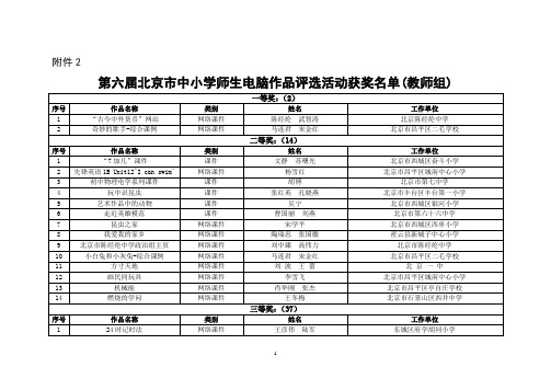 第六届北京市中小学师生电脑作品评选活动获奖名单(教师组)