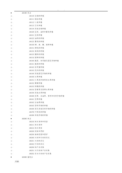 史上最全的行业代码