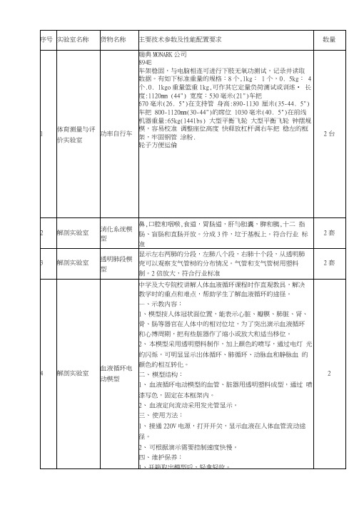 大学体育系基础实验室器材采购清单