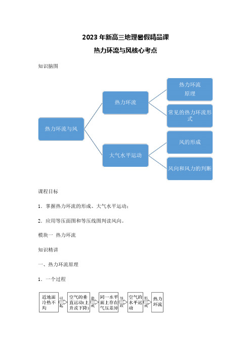 2023年新高三地理暑假精品课热力环流与风核心考点