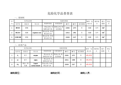 化学品普查表2010-5-7