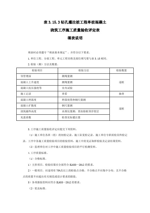 钻孔灌注桩工程单桩混凝土 浇筑工序施工质量验收评定表