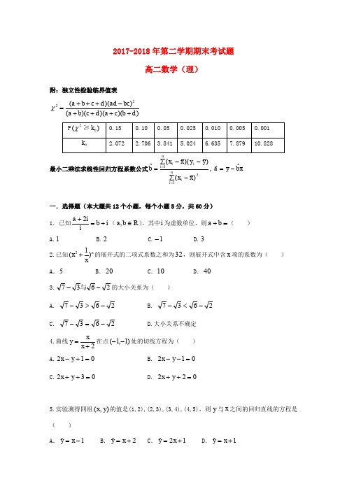 甘肃省岷县一中2017-2018学年高二数学下学期期末考试试题 理