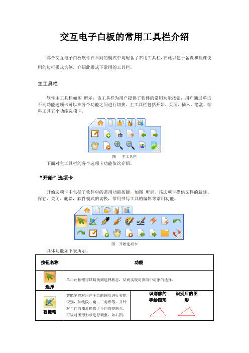 电子白板的常用工具栏介绍