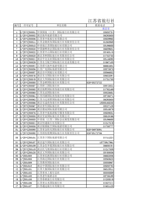 江苏省旅行社名录(2015.07.28)