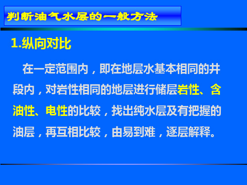 典型油、气、水层特征及实例