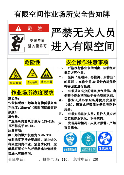 有限空间安全作业警示标志