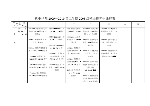 机电学院2009-2010第二学期2009级硕士研究生课程表