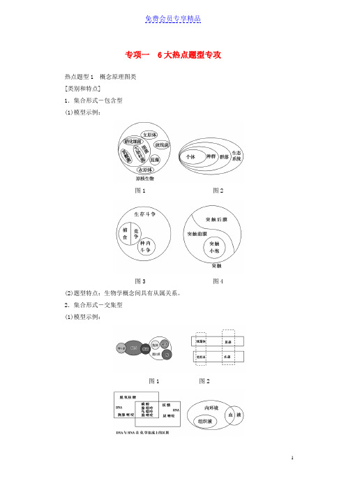 精品高考生物二轮复习第2部分专项体能突破专项16大热点题型专攻