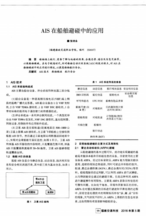 AIS在船舶避碰中的应用