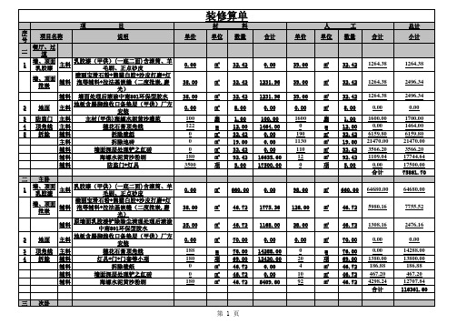 装修预算清单及价格   60万左右