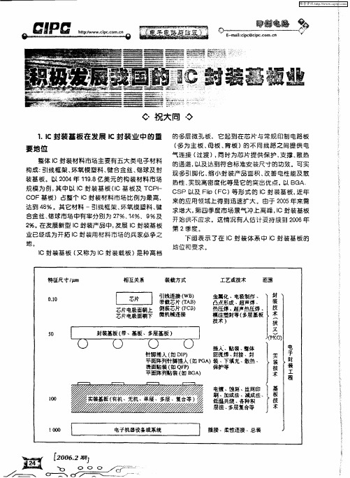 积极发展我国的IC封装基板业