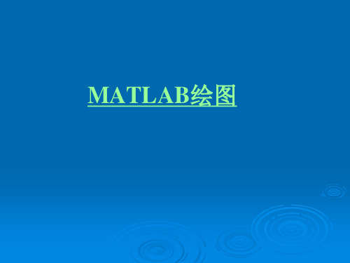 Matlab绘图教程(大量实例)