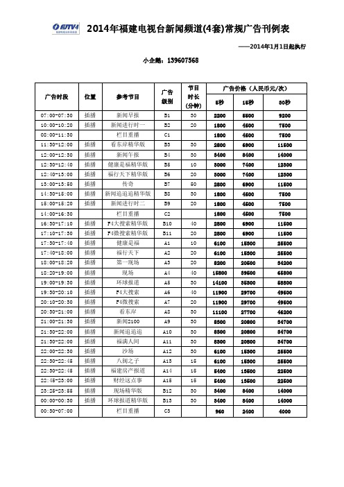 2014年福建电视台新闻频道常规广告刊例