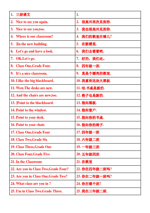 闽教版小学英语第三册(四年级上册用)课文英汉互译