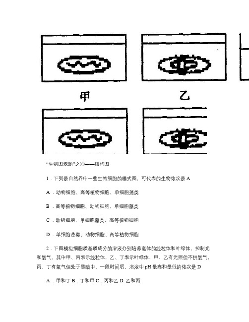 高三生物“生物图表题”之③――结构图汇总