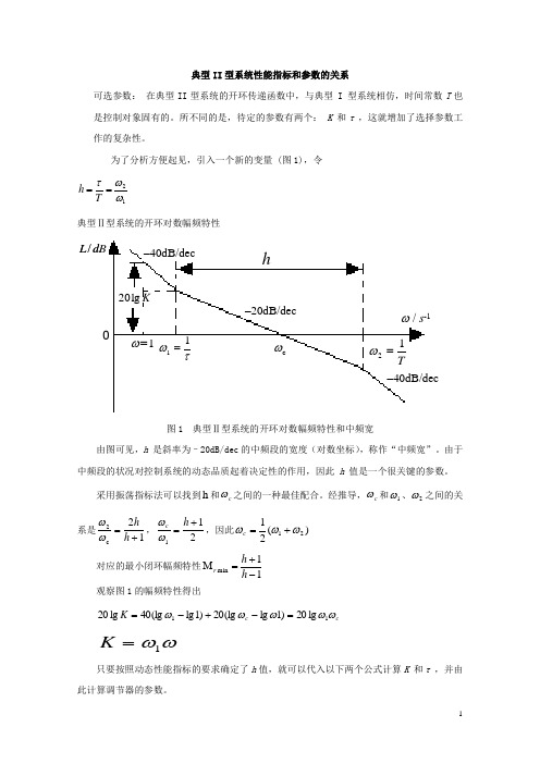 5典型二型系统性能指标和参数的关系(精)