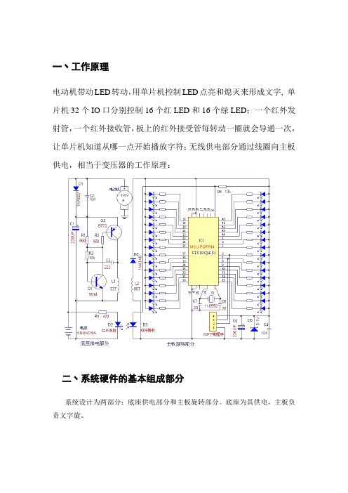 十字旋转屏