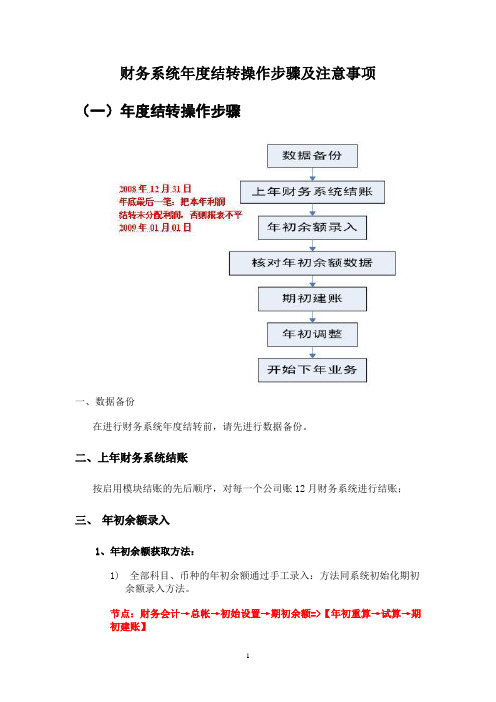 财务系统年度结转操作步骤及注意事项