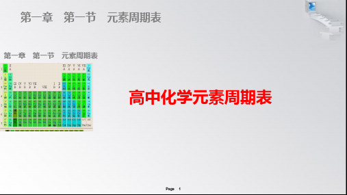 高中化学元素周期表