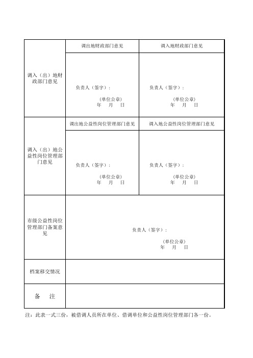 调动(调岗)备案审批表