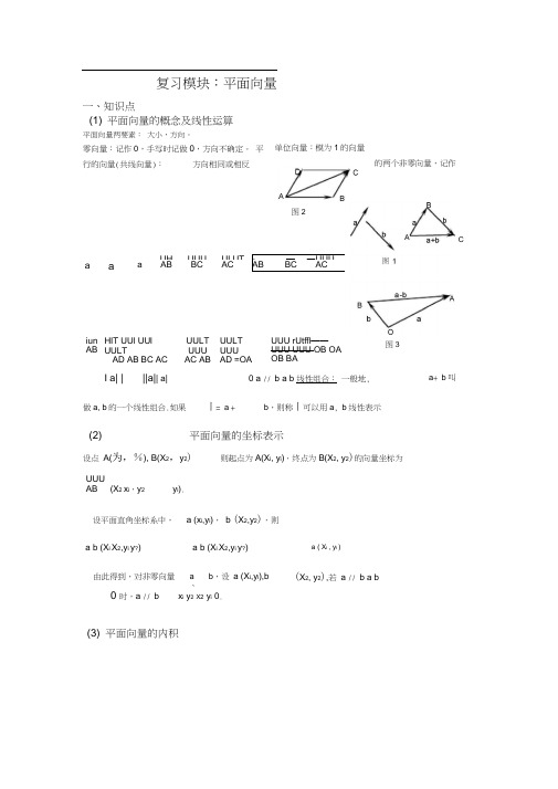 中职数学平面向量复习