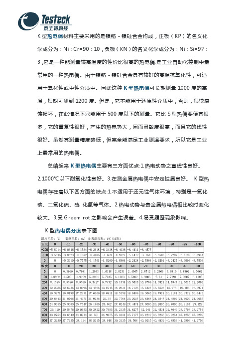 k型热电偶的测温范围及优缺点