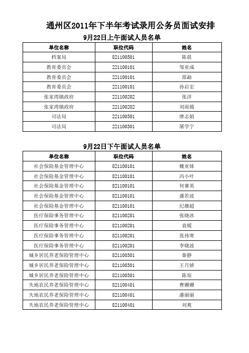 通州区2011年下半年考试录用公务员面试安排