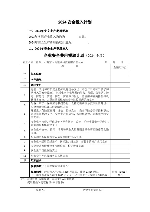 15、安全生产费用使用台账