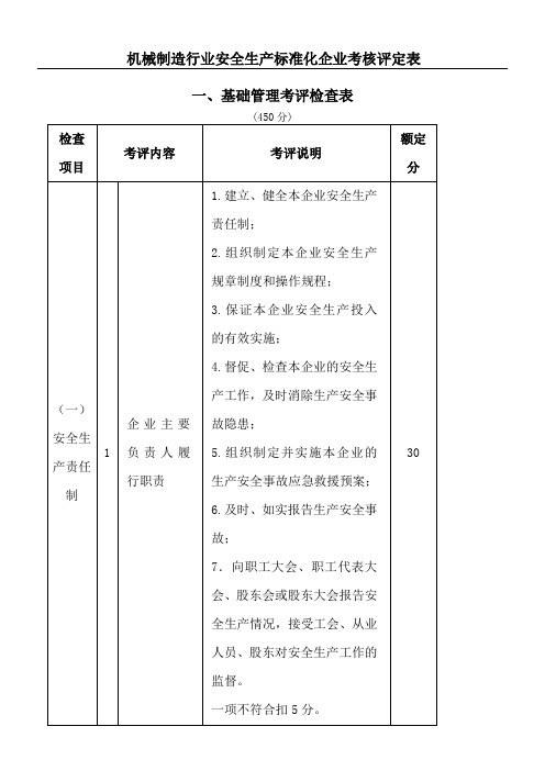 机械制造行业安全生产标准化企业考核评定表