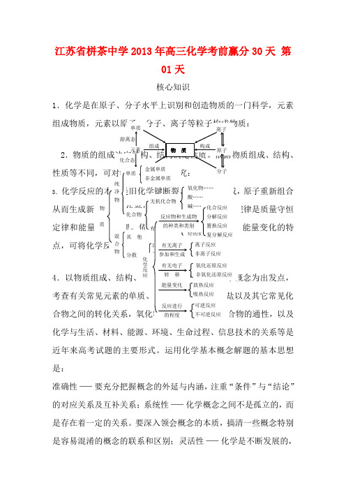 江苏省栟茶中学高三化学考前赢分30天 第01天